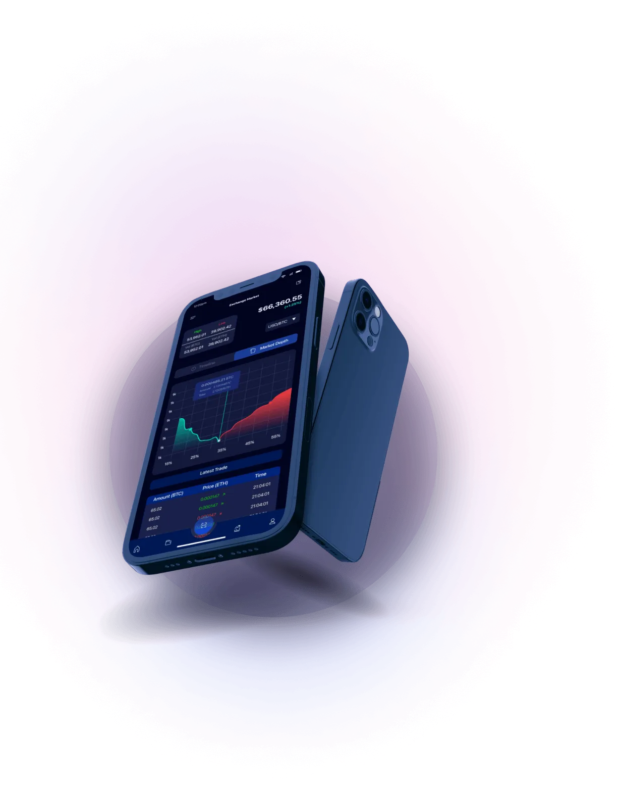 Quantum AI Brazil - ANÁLISE INTELIGENTE DE MERCADO